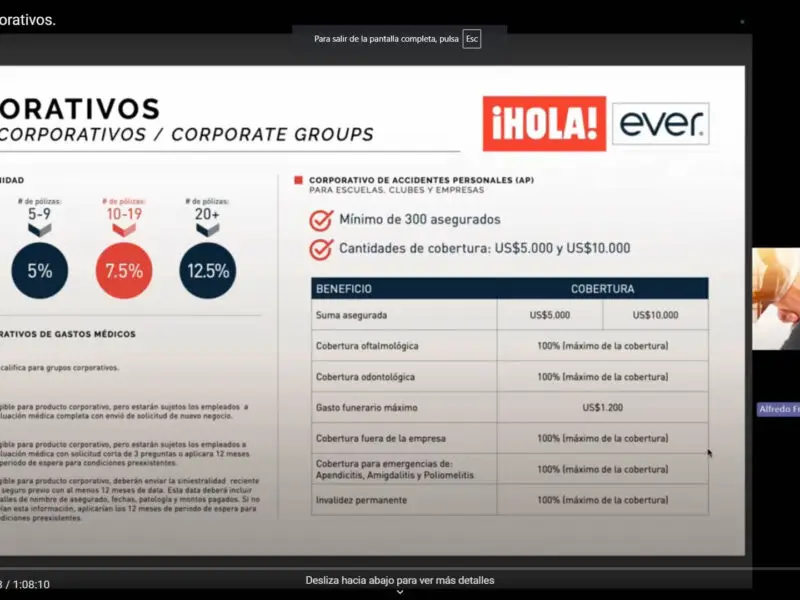 ¡HOLA! Ever - Corporativos