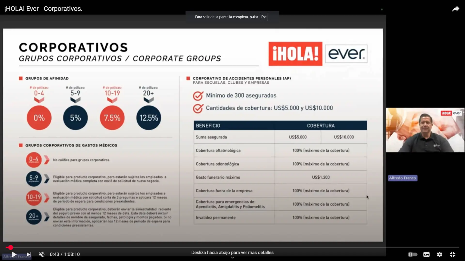 ¡HOLA! Ever – Corporativos
